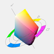 Coloured space